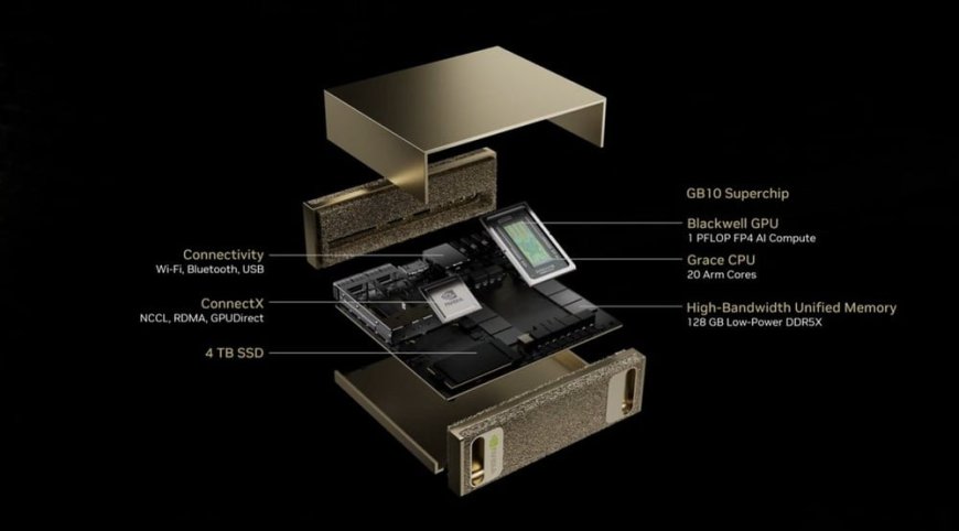 Nvidia Project Digits: il supercomputer compatto che rivoluziona l'Intelligenza artificiale