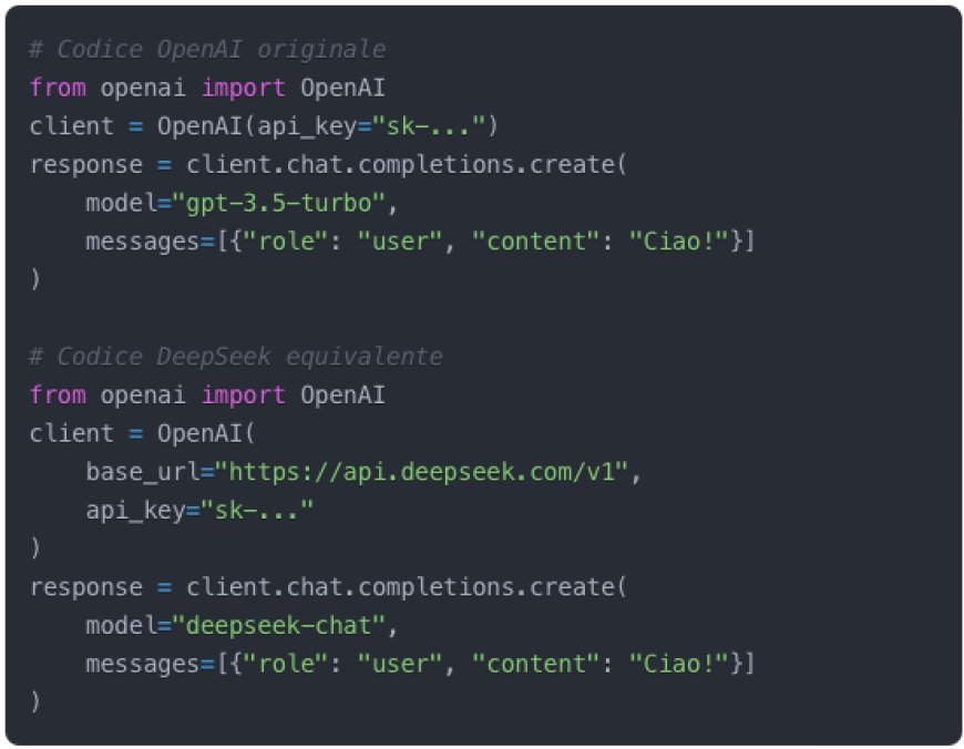 DeepSeek sfida ChatGPT: rivoluzione nelle API dell'Intelligenza Artificiale