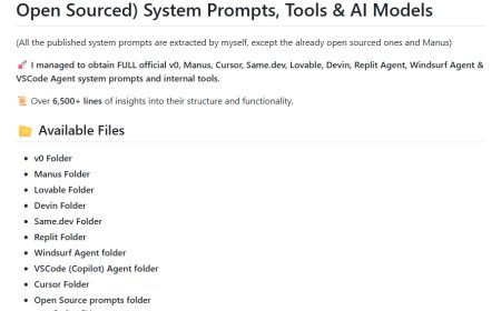 Fuga di prompt di sistema IA: miliardi a rischio per le startup tecnologiche