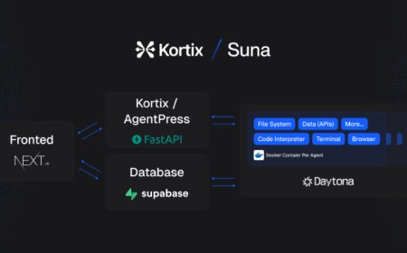 Suna: l'agente AI open source che sfida i giganti del settore