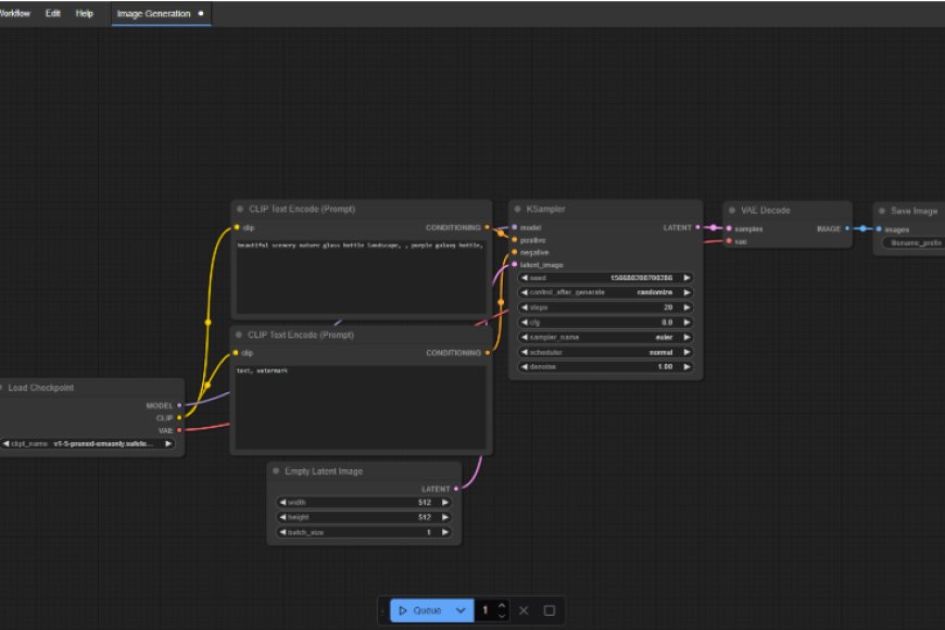Workspace di ComfyUI
