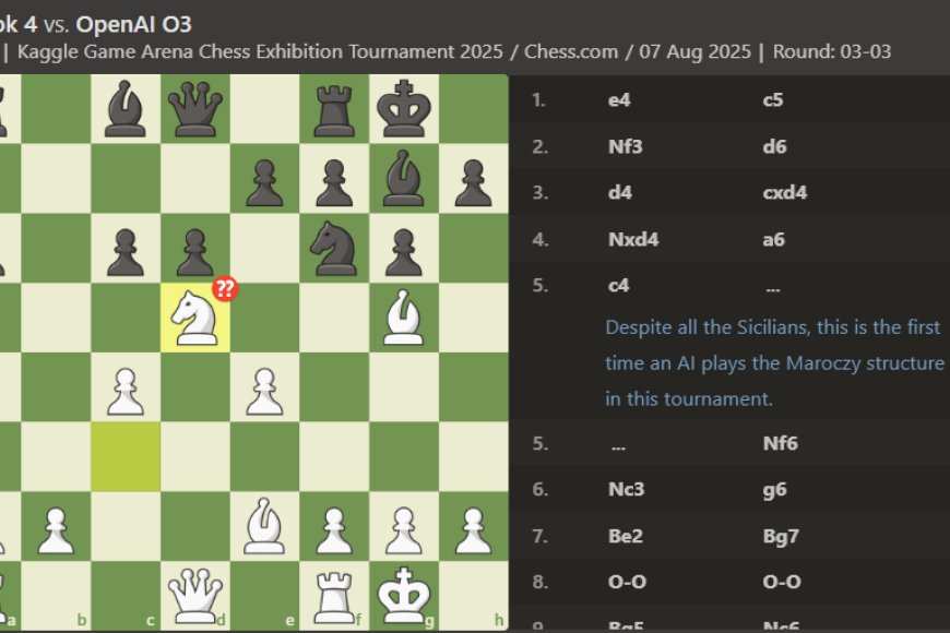 O3 domina il torneo AI di scacchi: le analisi di Chess.com