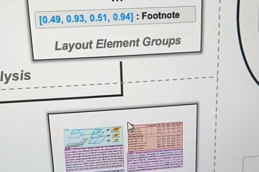 Un pappagallo che impara a digerire: Dolphin e la svolta nei PDF complessi